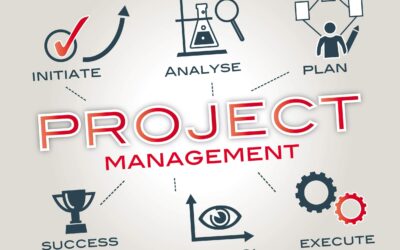 Project Management Training