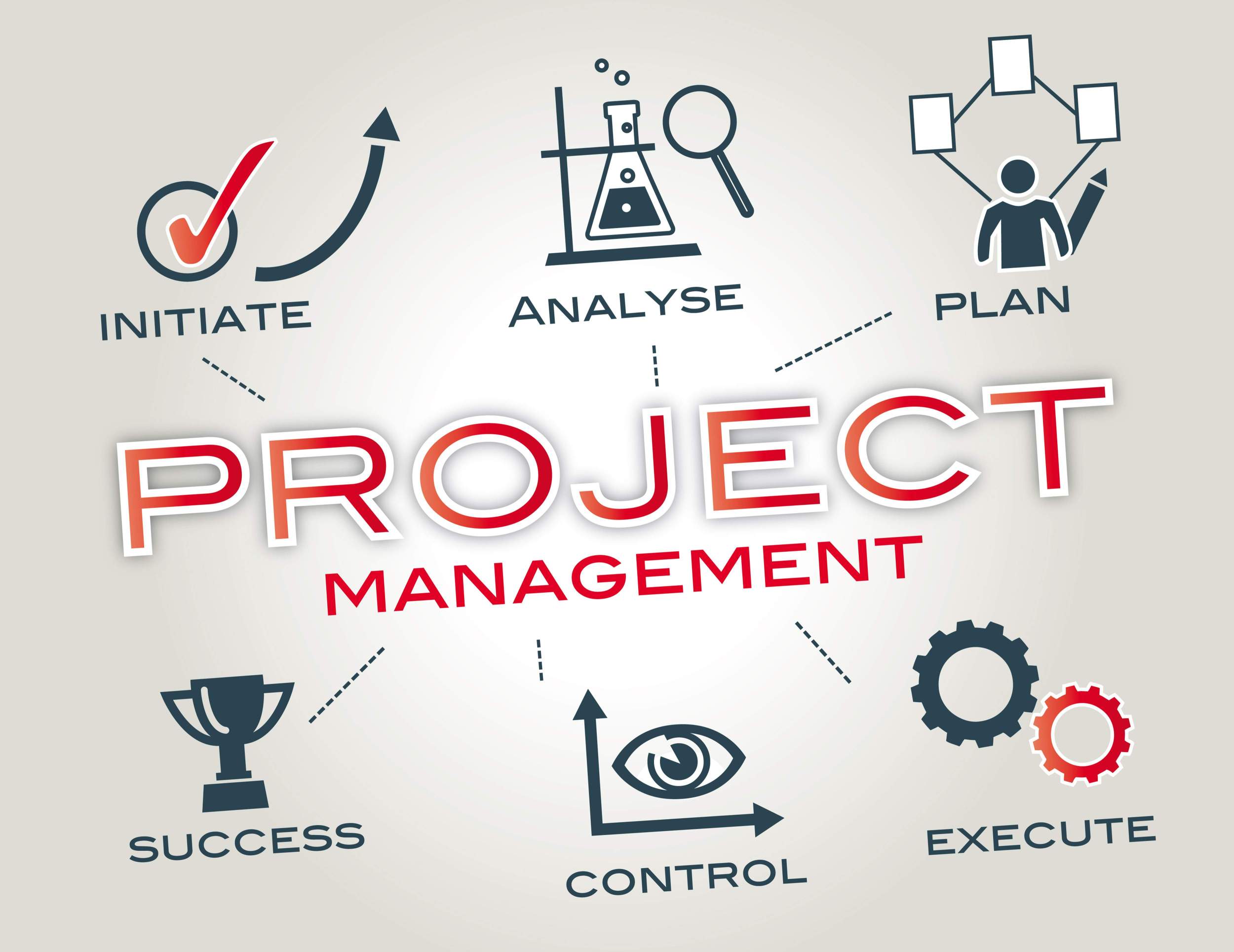 PROJECT-MANAGEMENT